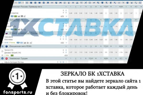 Kraken для россиян